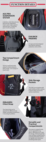 Neon Genesis Evangelion EVA-02 Mecha Pack - AGS Pro Backpack