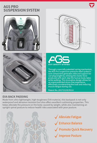 Neon Genesis Evangelion EVA-02 Mecha Pack - AGS Pro Backpack