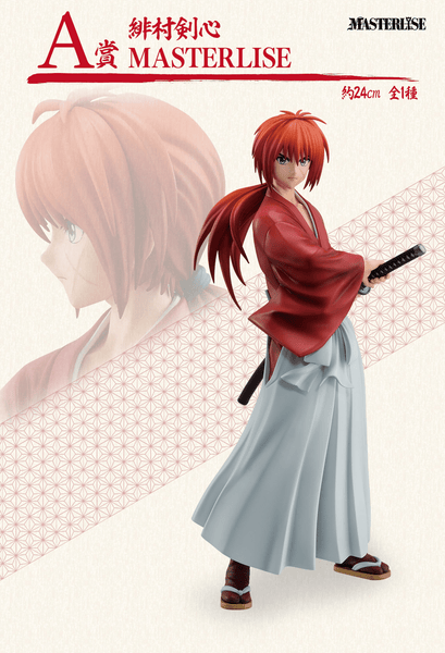 Himura Kenshin Anime: Rurouni - Anime Fans Bulgaria
