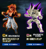 Kuji Kuji - Dragonball Vs. Omnibus Super (OOS)