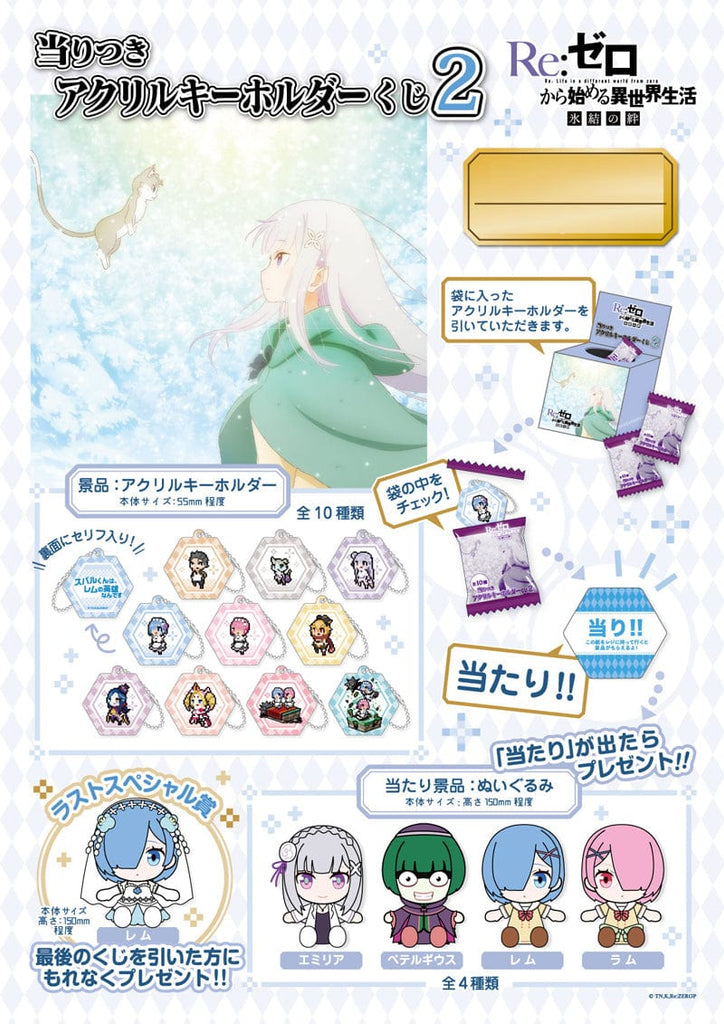 Kuji Kuji - Re:Zero - A Different World 2 Mini Kuji (OOS)