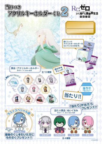 Kuji Kuji - Re:Zero - A Different World 2 Mini Kuji (OOS)