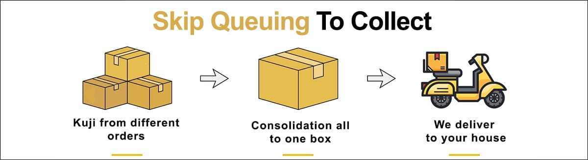 Consolidation