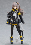 Girls Frontline UMP45 Figma No.457 Re-run<br>[Pre-Order 09/11/25]