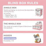 [Blind Box] I'm Sharkitty Figures Series 6