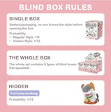 Blind Boxes [Blind Box] I'm Sharkitty Figures Series 6