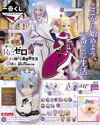 Ichiban Kuji - Re:Zero - Story To Be Continued