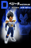 Kuji Ichiban Kuji - Dragon Ball Vs Omnibus Cross <br>[Pre-Order]