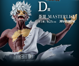 Kuji Ichiban Kuji - My Hero Academia - On Top Of Happiness